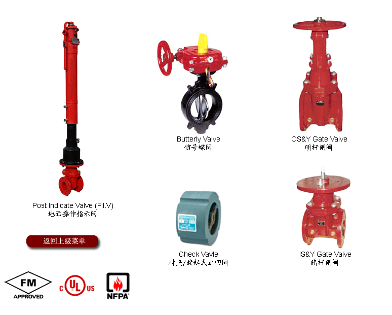 fire valve